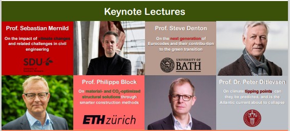 keynotes 2